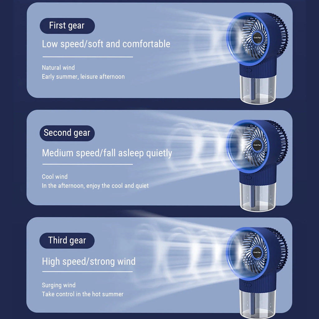 HomeVirtue™ Portable Misting Fan | Rechargeable Cooling Fan with Built-In Humidifier