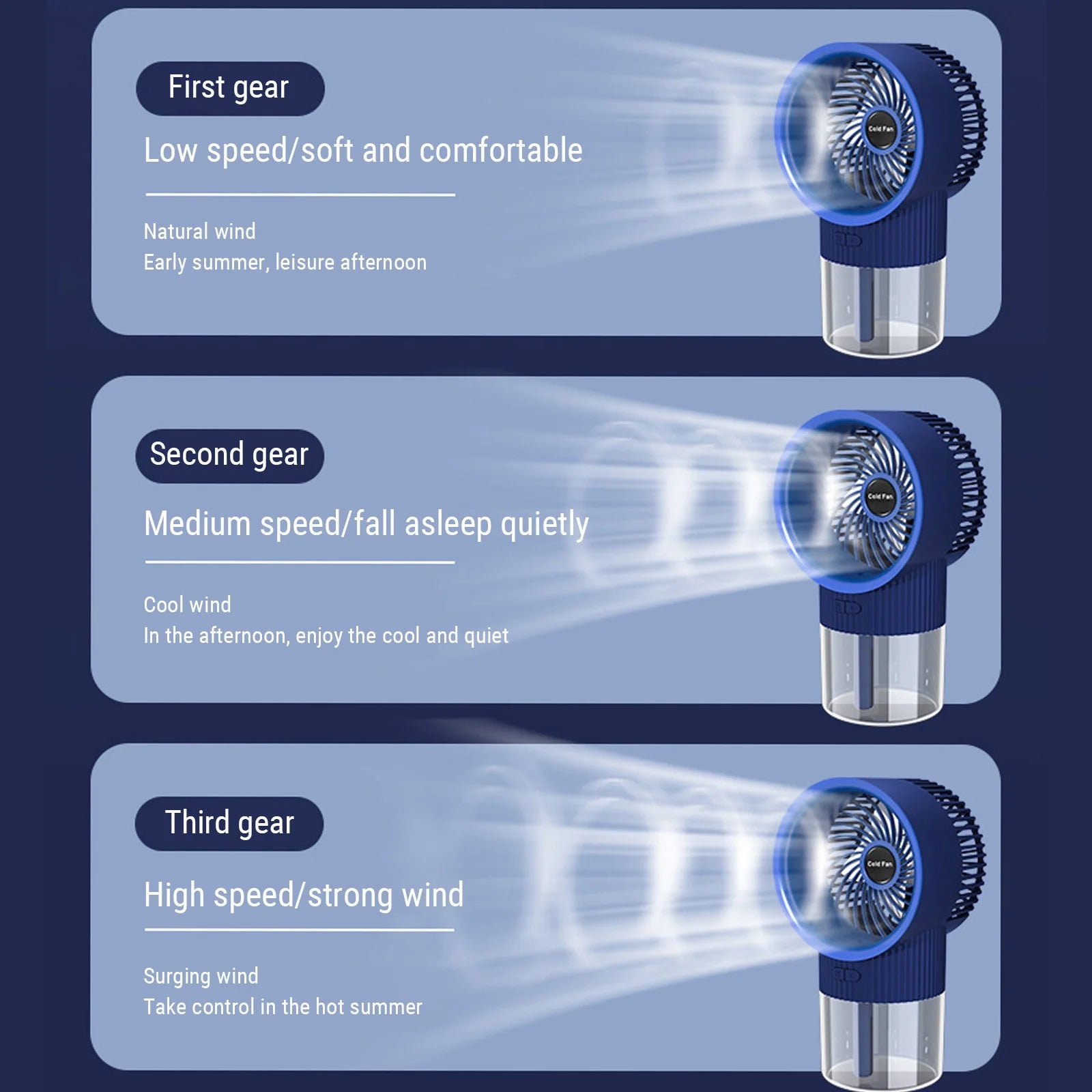 HomeVirtue™ Portable Misting Fan | Rechargeable Cooling Fan with Built-In Humidifier