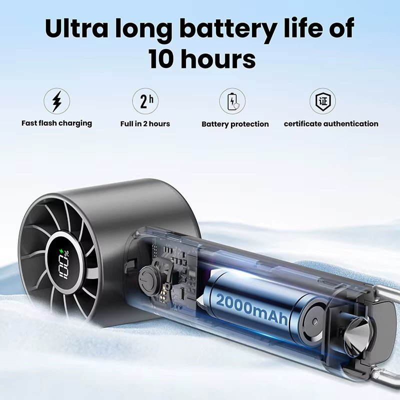 Portable Mini Fan, Handheld Fan with LED Display & Flashlight, 3 Speeds 2000Mah USB Rechargeable Battery Fan